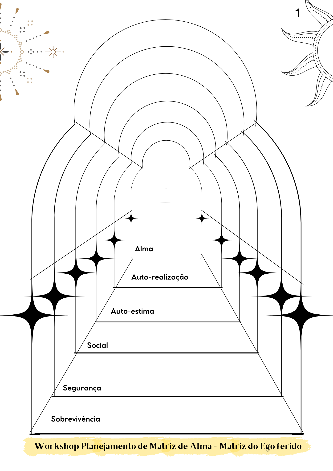 Template de A4 - Workshop Planejamento de Matriz de Alma - Matriz de Alma